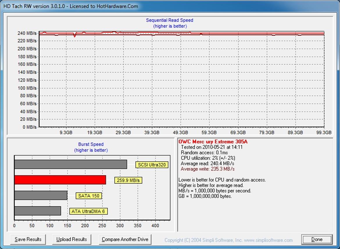 7-Way SSD Round-Up: Sandforce vs. JMicron