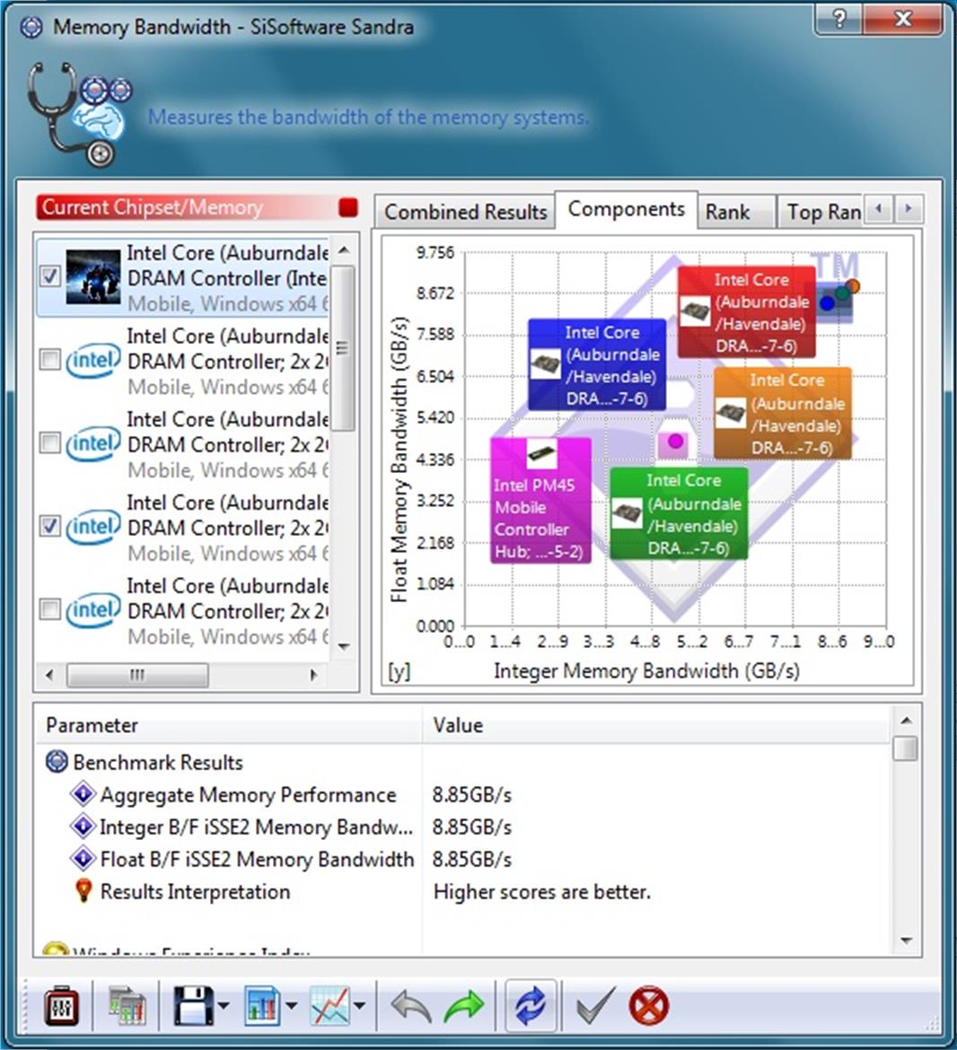 Lenovo ThinkPad T410s with NVIDIA Optimus Review