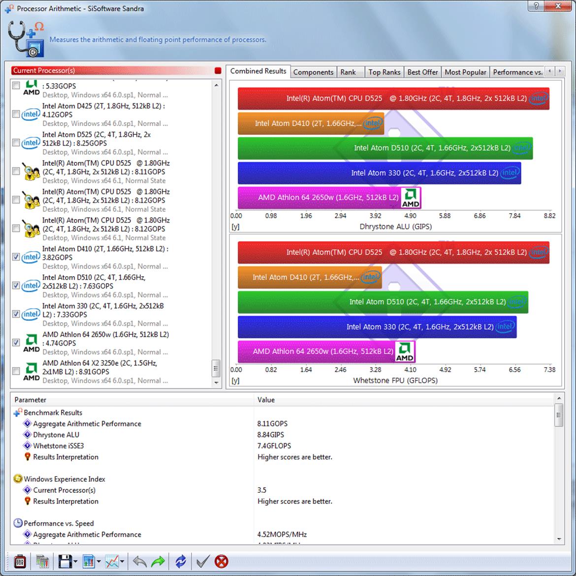 Asus EeeBox PC EB1501P Review