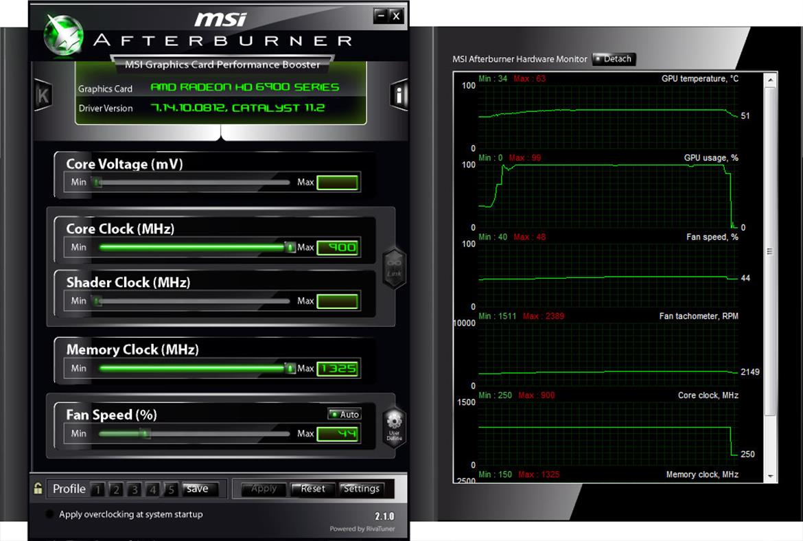 MSI R6950 Twin Frozr III Power Edition Review