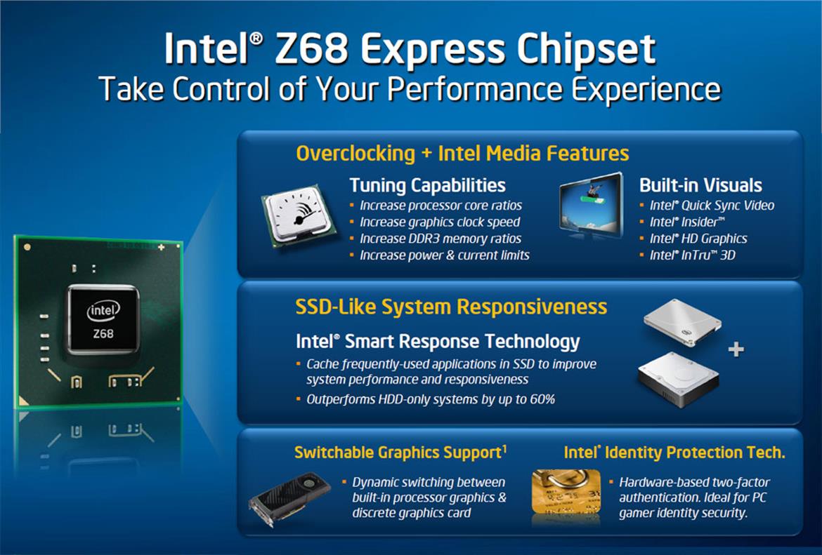 Intel Z68 Express with Smart Response Technology