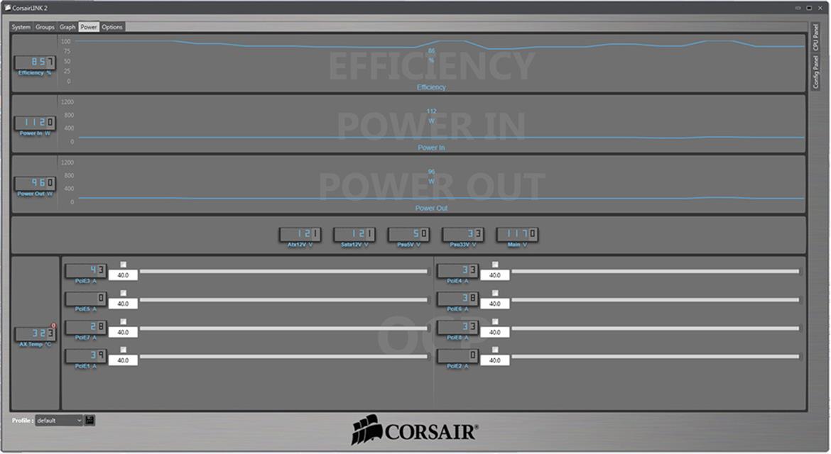 Corsair AX1200i Digital ATX Power Supply Preview