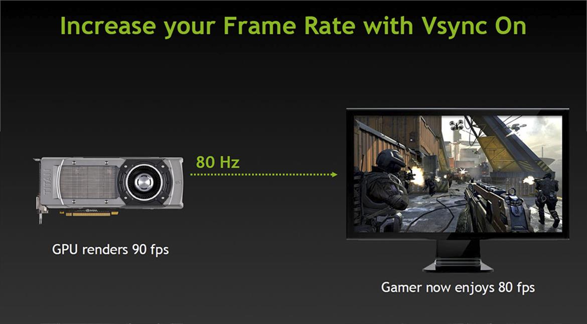 NVIDIA GeForce GTX Titan Powered Maingear SHIFT