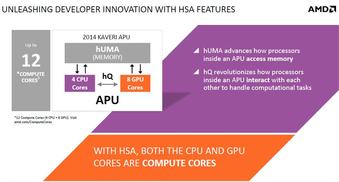 AMD CES 2014: Kaveri APU Is Imminent