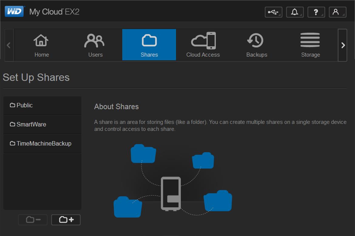 WD My Cloud EX2 Personal Cloud Server Review