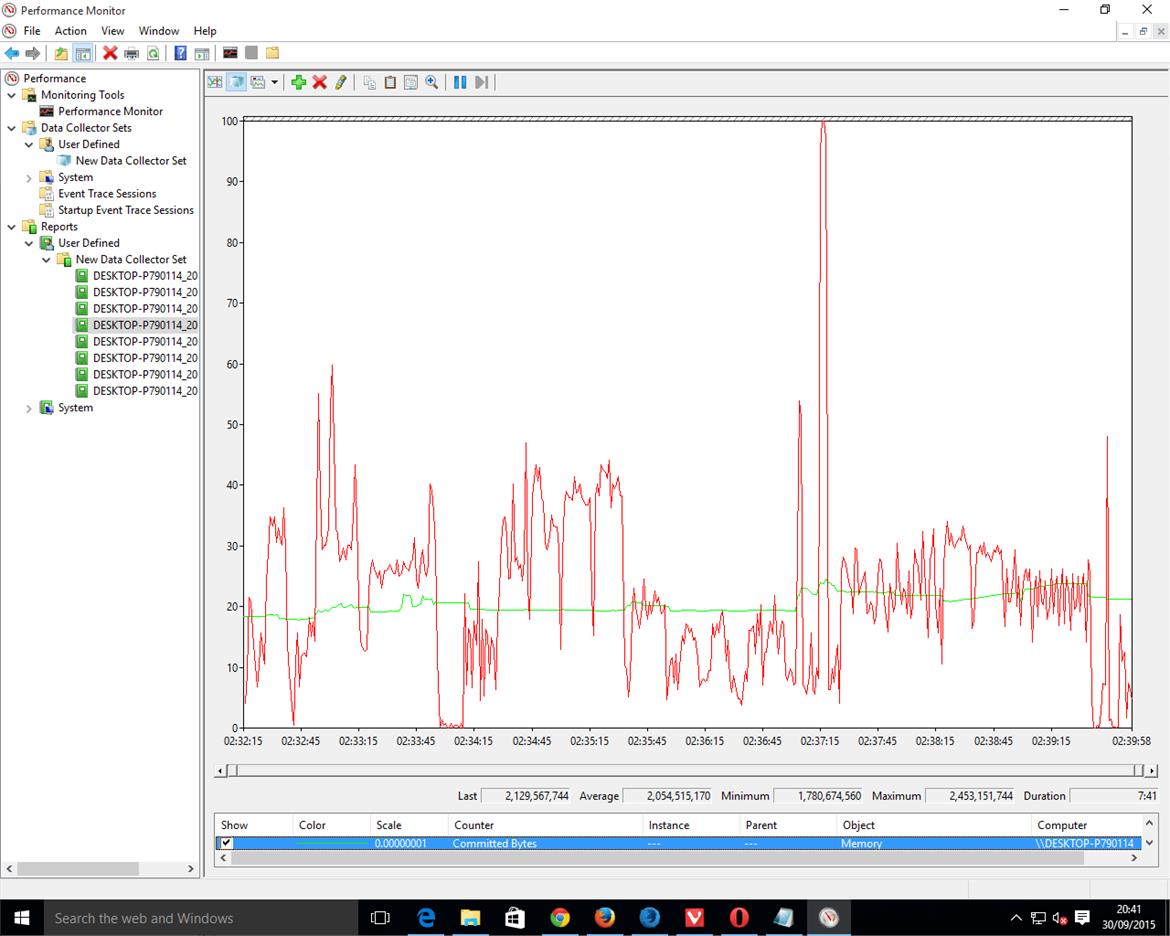 Web Browser Performance Comparison And Database