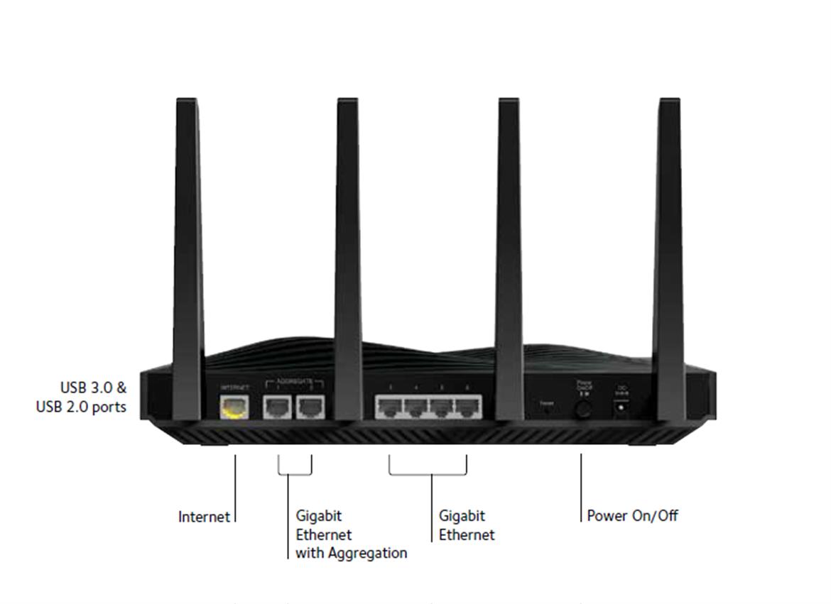 Netgear Nighthawk X8 R8500 AC5300 WiFi Router Review: Amplified AC