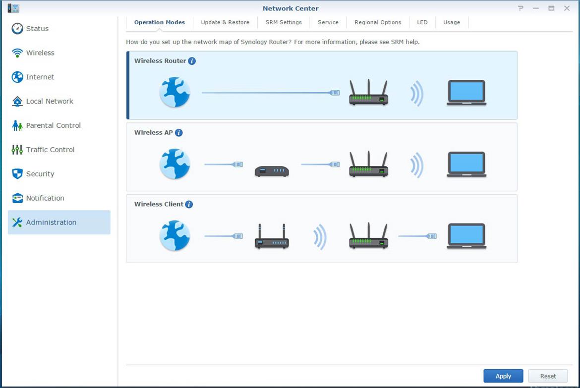 Synology RT1900ac High Speed Wireless AC Router Review