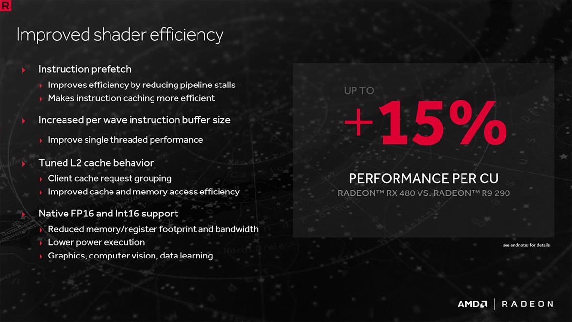 AMD Radeon RX 480 Review: Polaris Hitting The Sweet Spot