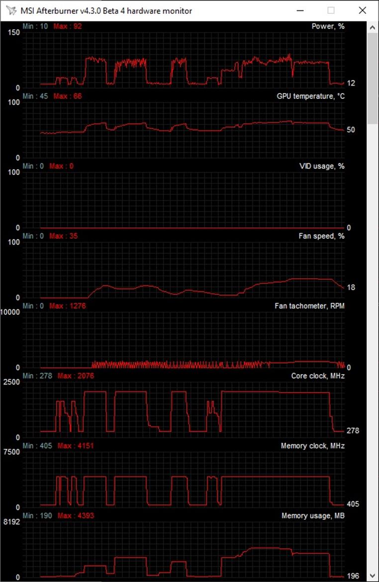 ZOTAC GeForce GTX 1070 AMP! Extreme Review