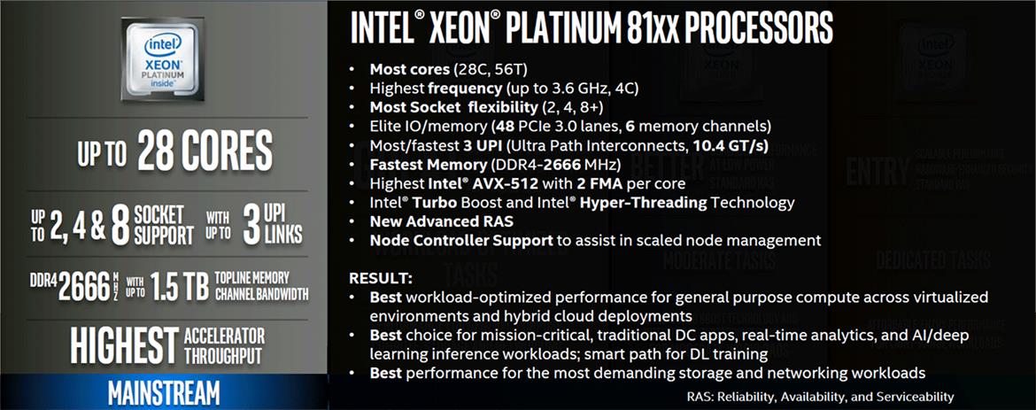 Intel Xeon Scalable Debuts: Dual Xeon Platinum 8176 With 112 Threads Tested