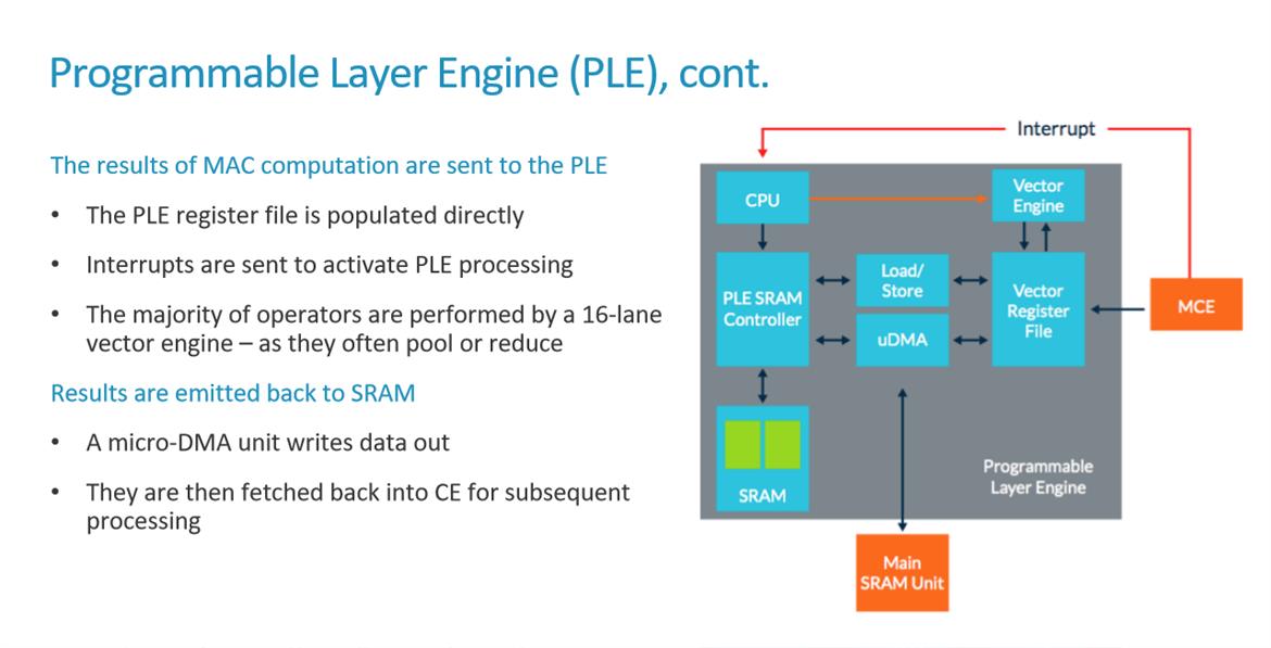 ARM Details Project Trillium Machine Learning Processor To Drive AI To the Edge