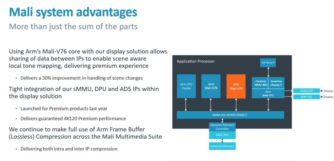 Arm Cortex-A76 And Mali-G76 Architectures For Next-Gen Mobile Revealed