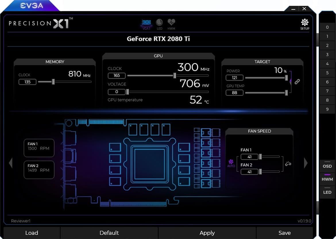 NVIDIA GeForce RTX 2080 And RTX 2080 Ti Benchmark Review: Turing Is A Beast