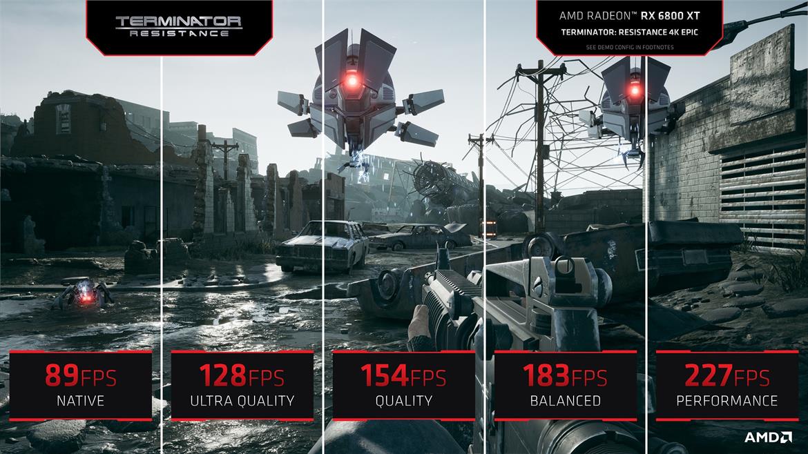 AMD FidelityFX Super Resolution Tested: Of Pixels And Performance