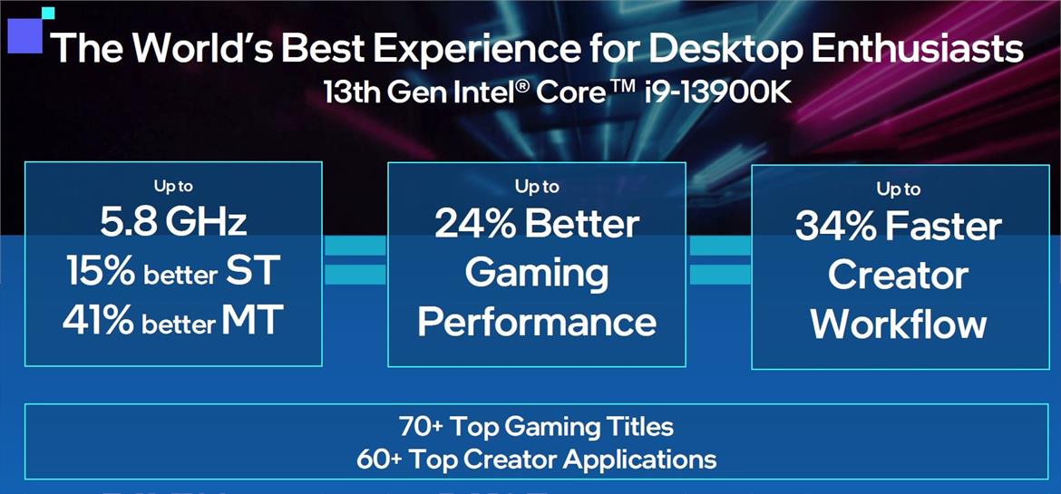 Intel 13th Gen Core Processors Revealed: Raptor Lake Unleashed