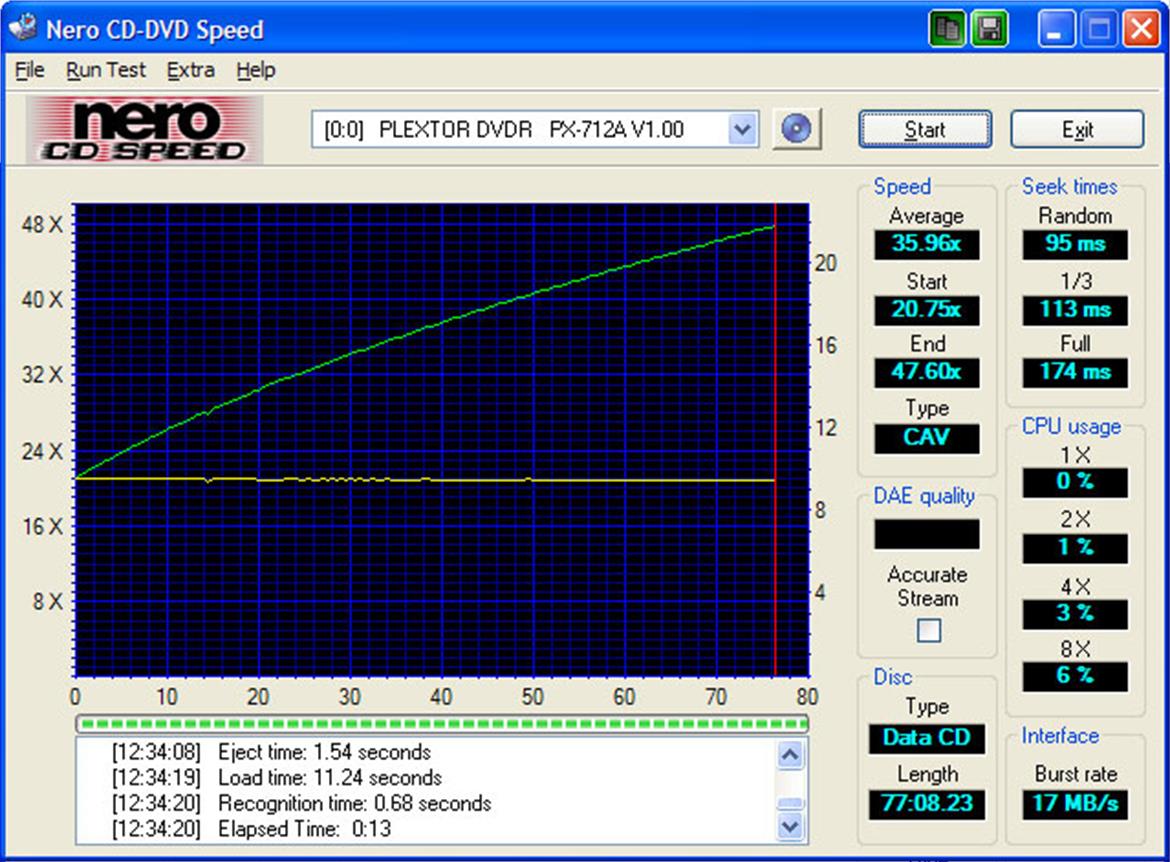 Plextor PX-712A DVD+/- R/RW ATAPI Drive