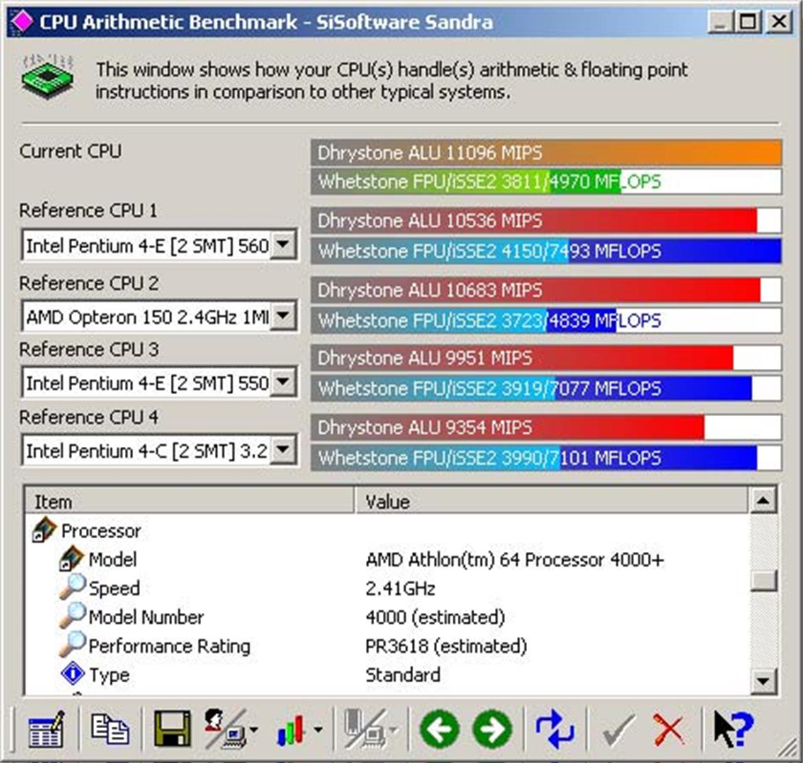 AMD Athlon 64 FX-55 & Athlon 64 4000+
