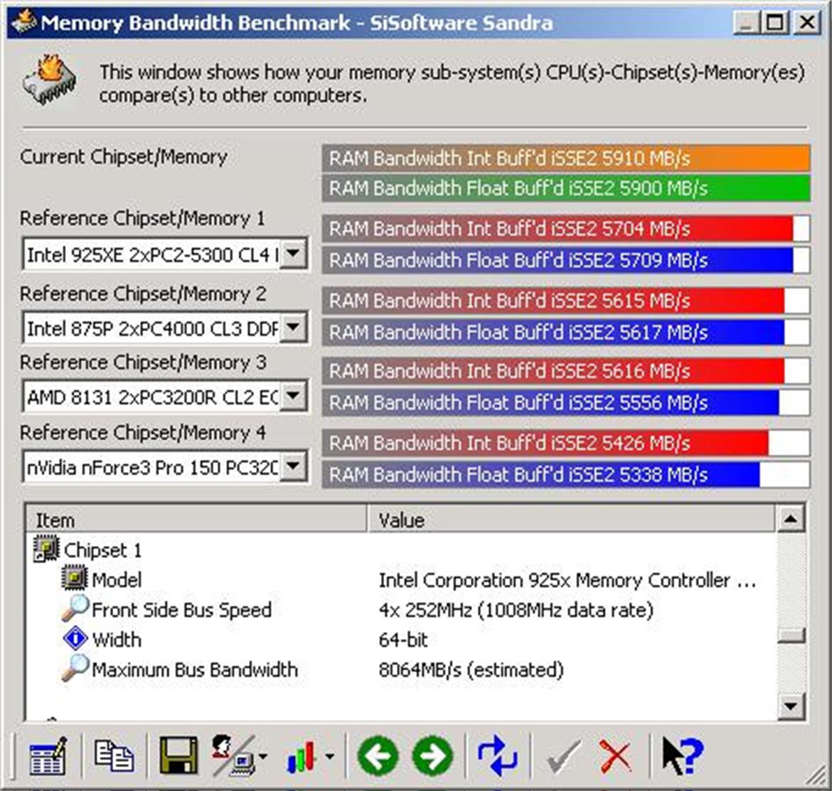 PQI's PQI24200-1GDB DDR2 Turbo Memory Kit