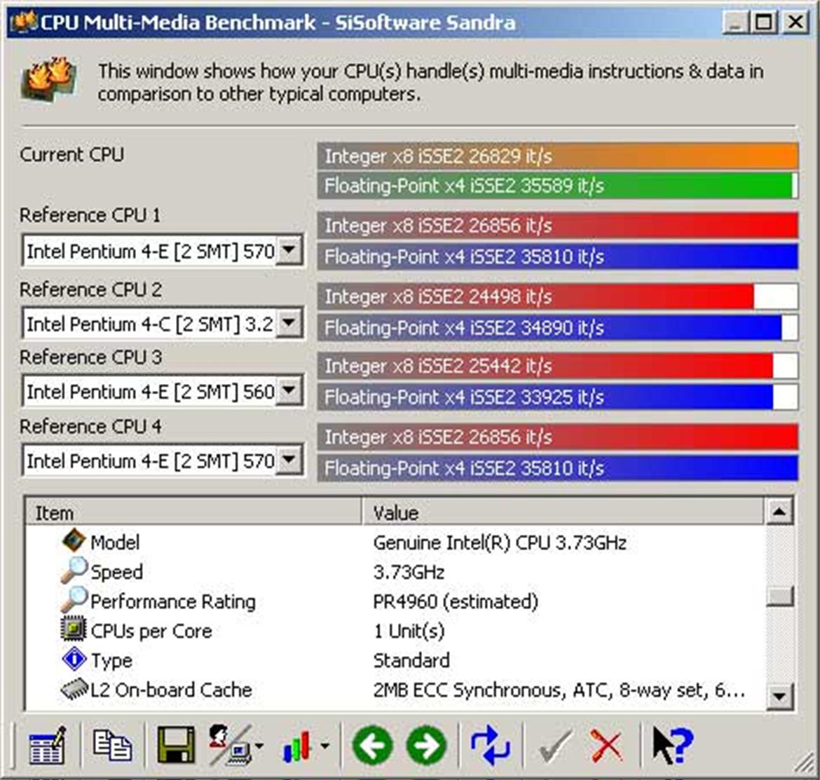 NVIDIA nForce 4 SLI Intel Edition