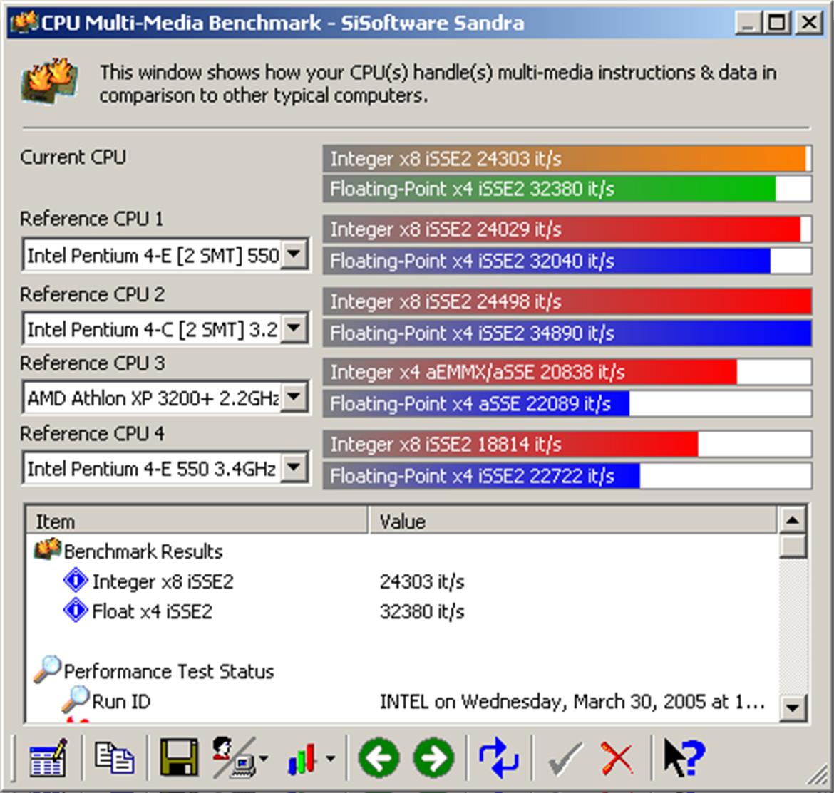 Epox 5LWA+ i925XE Motherboard