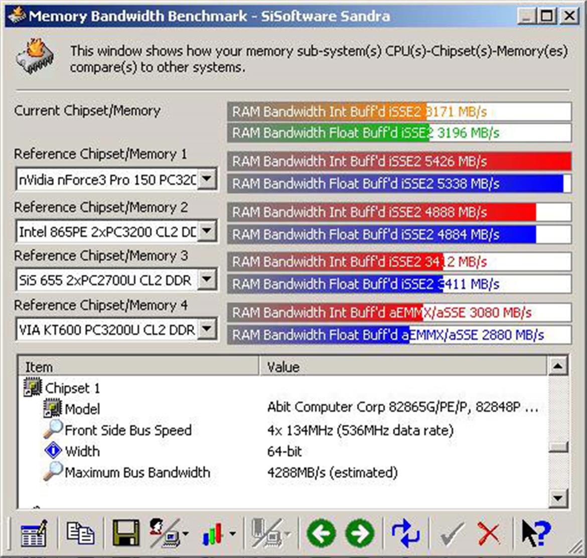 AMD Sempron 3300+ Launch