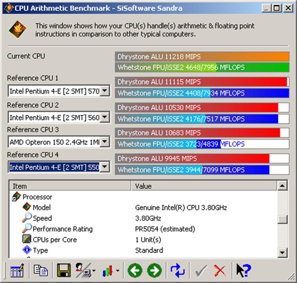 Pentium 4 670 3.8GHz Performance Profile