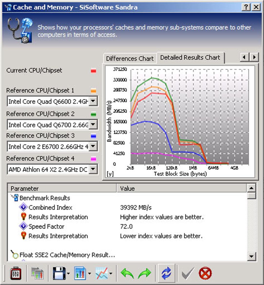 Intel Core 2 Extreme QX6800