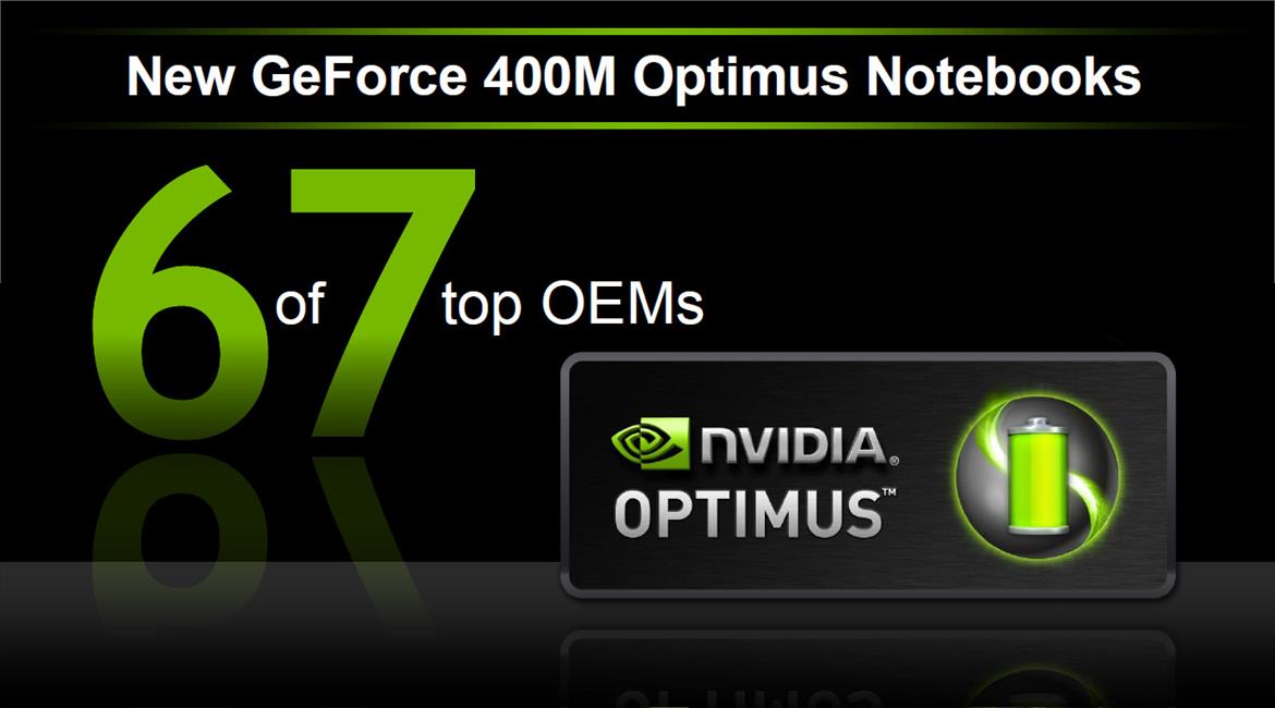 NVIDIA Announces Entire Line of DX11 Fermi-Based Mobile GPUs