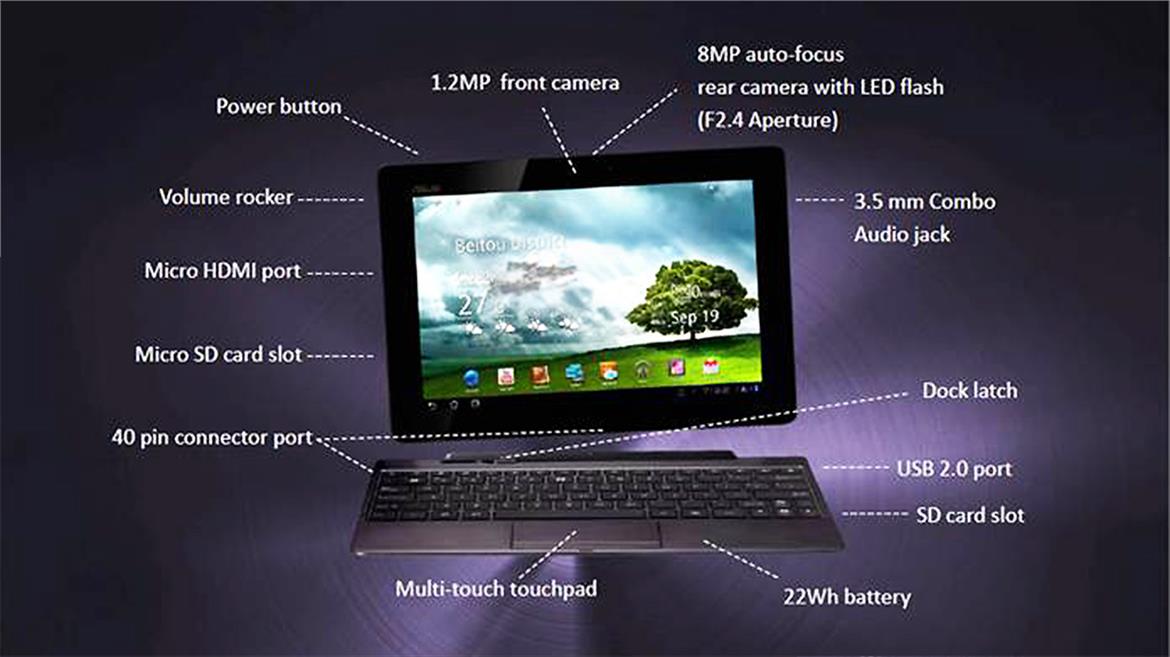 NVIDIA Tegra 3 Chomps Through Ice Cream Sandwich on Asus Transformer Prime [Video]