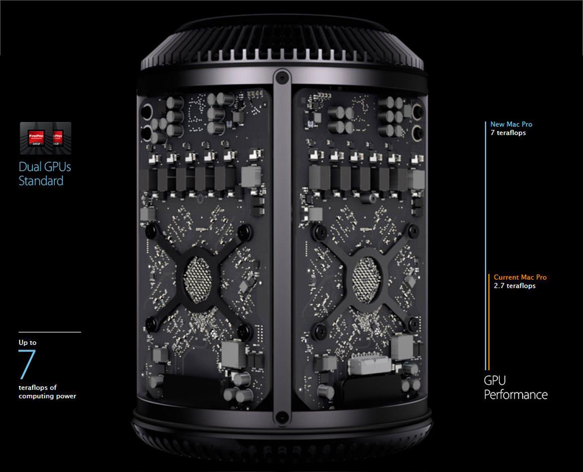 Apple Debuts Mac OS X ‘Maverick’, New Haswell MacBook Airs, and a Mysterious Cylindrical Mac Pro at WWDC