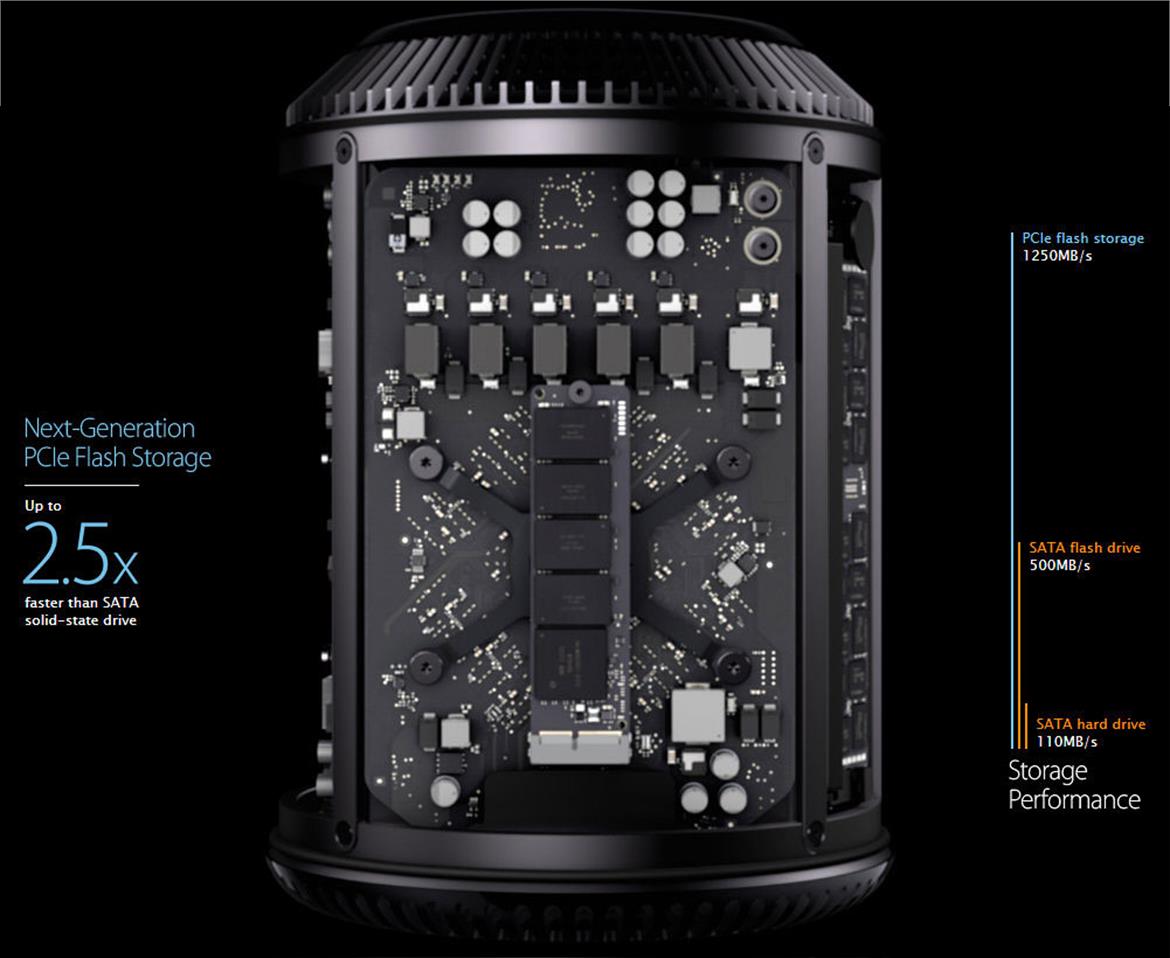 Apple Debuts Mac OS X ‘Maverick’, New Haswell MacBook Airs, and a Mysterious Cylindrical Mac Pro at WWDC