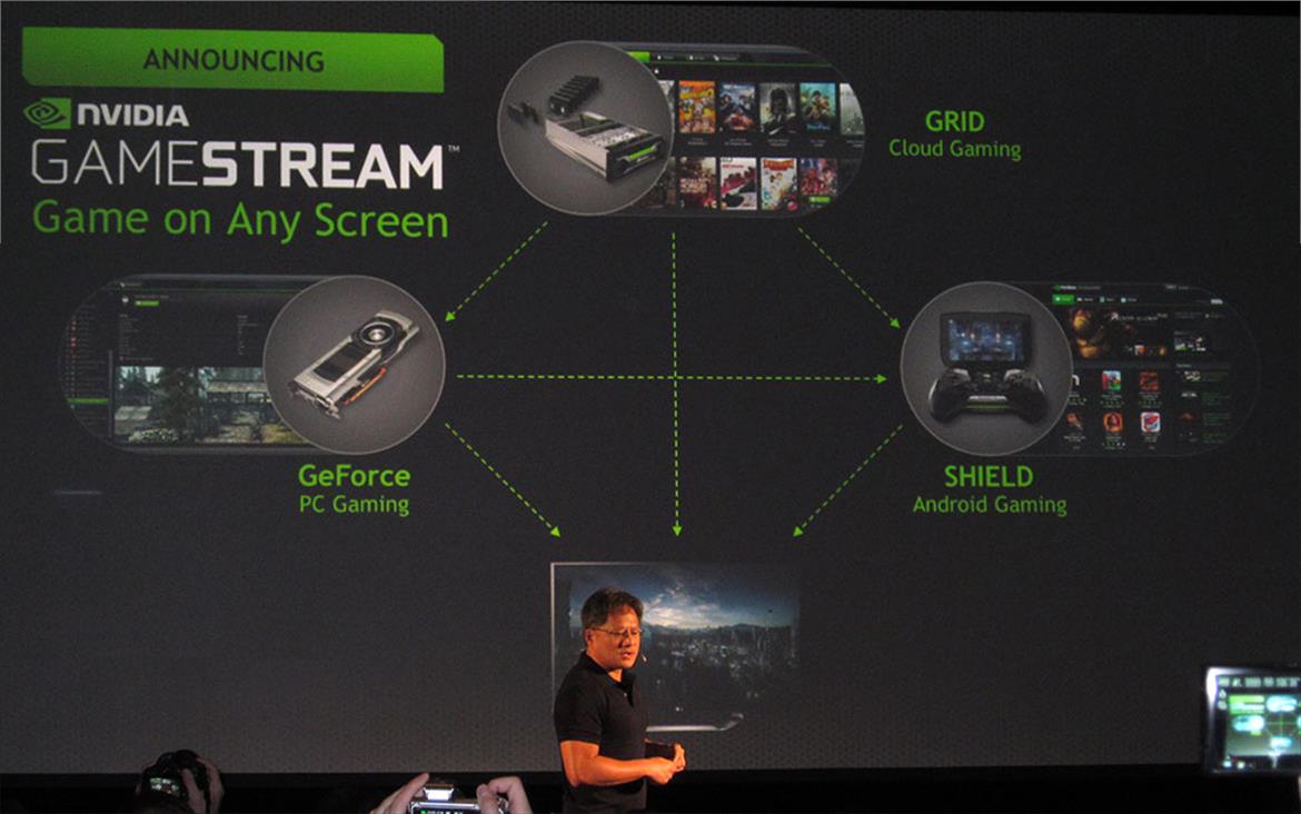 NVIDIA Unveils Impressive G-SYNC Display Tech, GeForce GTX 780 Ti, GameStream For SHIELD, ShadowPlay