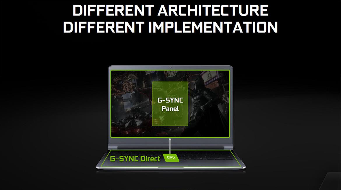 NVIDIA Sets Gaming Notebooks Ablaze With Mobile G-SYNC, 75Hz Displays