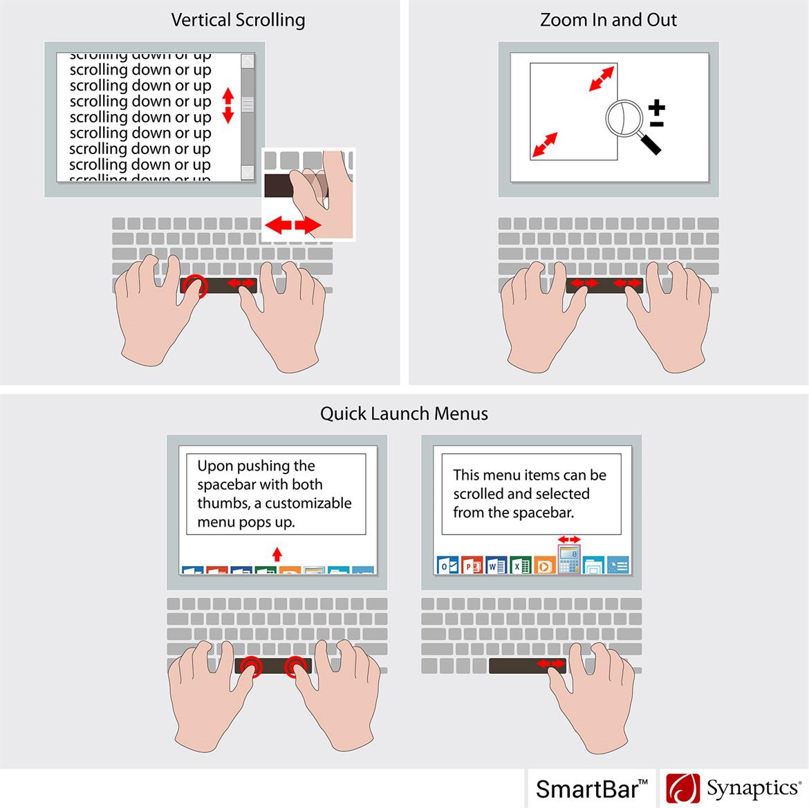 Synaptics Gives Your Thumbs A New Workout With SmartBar Capacitive Touch Spacebar