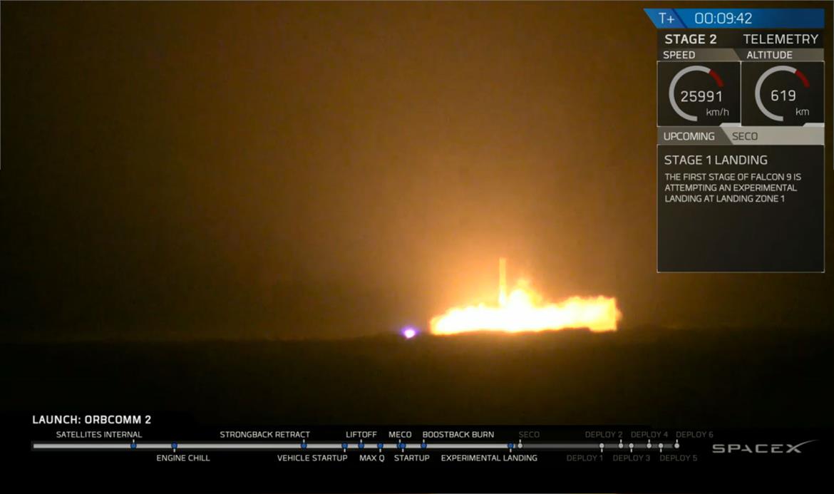 X Marks The Spot! SpaceX Makes Historic Successful Vertical Landing Of Falcon 9 Rocket