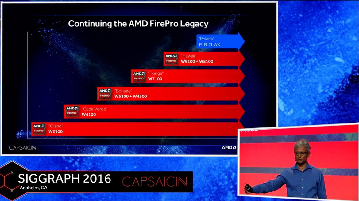 AMD Announces Polaris-Based Radeon Pro WX Series For Workstation Market, Launches ProRender