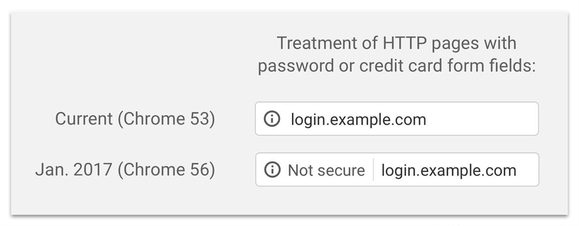 Google Chrome 56 Spotlights Unsecure HTTP Sites, Adopts Web Bluetooth API For Devices