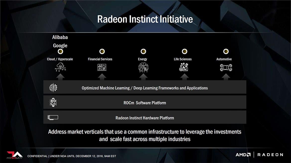 AMD Introduces Radeon Instinct Machine Intelligence And Deep Learning Accelerators