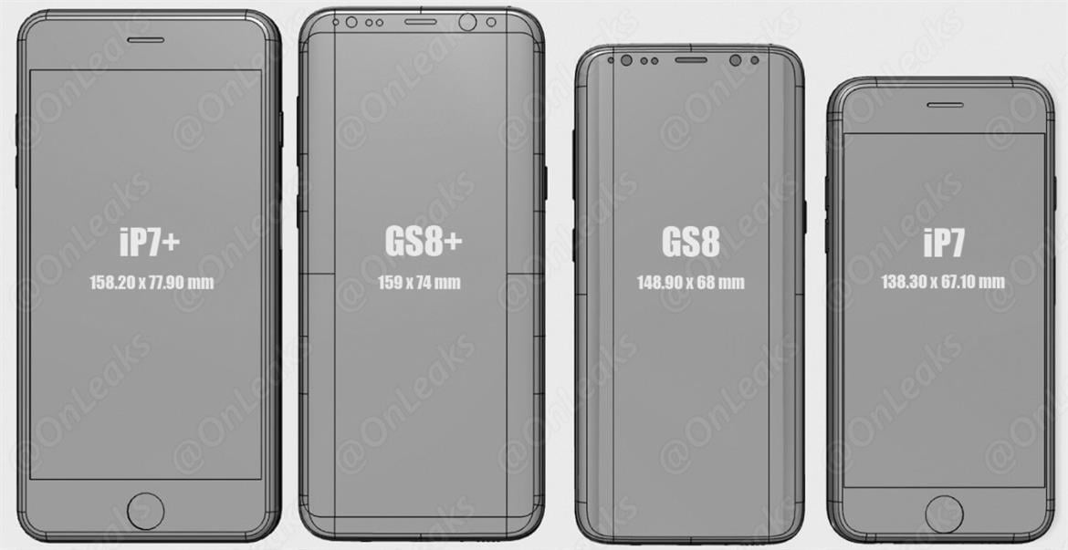 Galaxy S8 And S8+ Renders Show Size Comparison With iPhone 7, Note 7 And Pixel XL