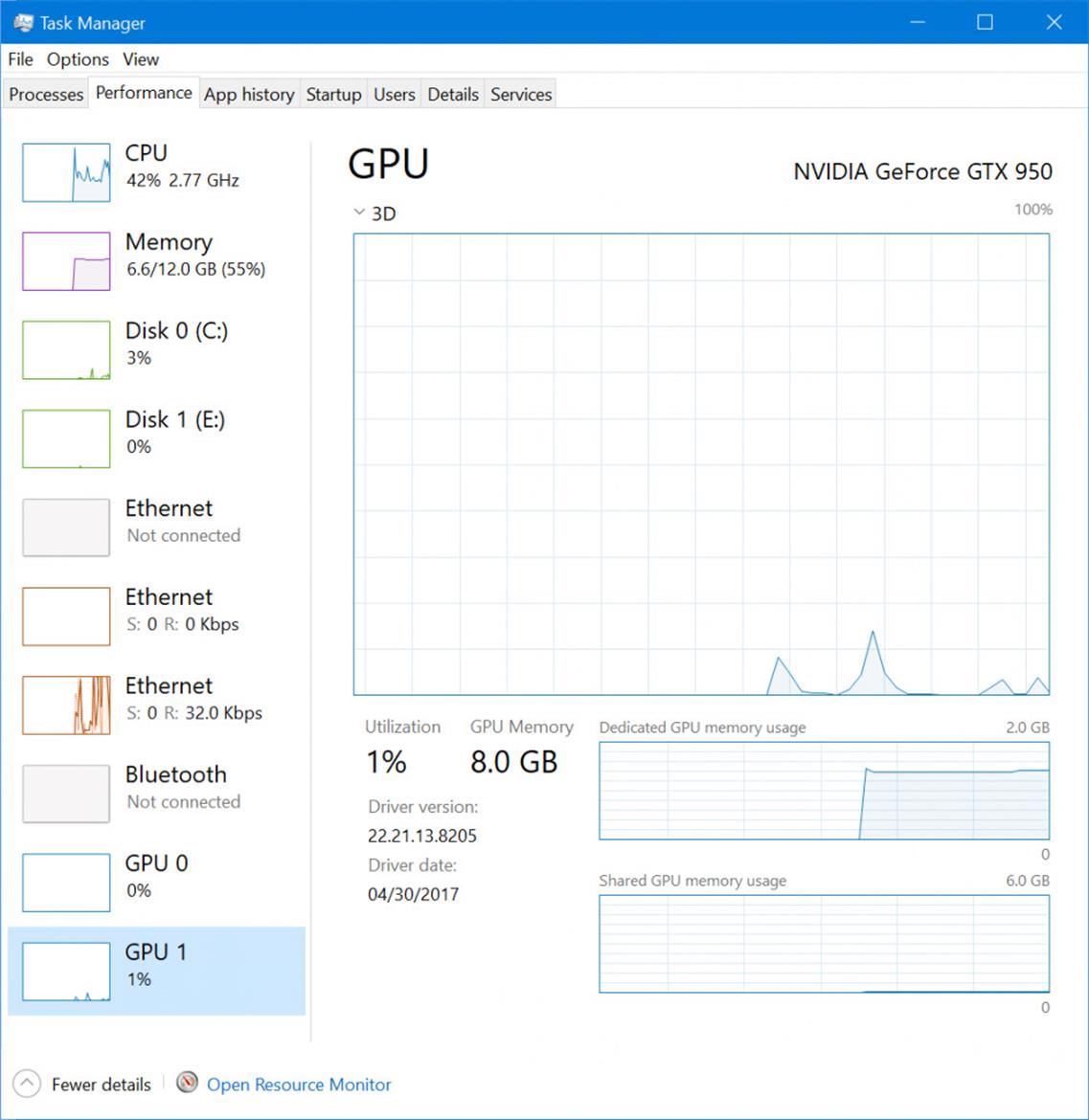 Windows 10 Fall Creators Update Build 16226 Adds Integrated GPU Performance Tracking 