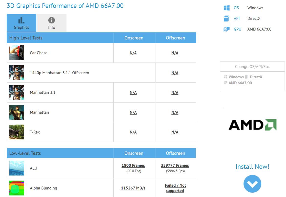 AMD 7nm Radeon Pro Vega 20 Workstation Graphics Card Benchmarks Leak