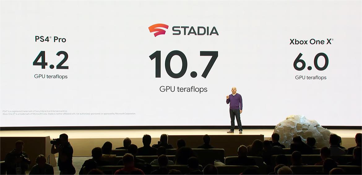 Google Announces Stadia 4K60 Cloud Gaming Service And Stadia Wi-Fi Game Controller