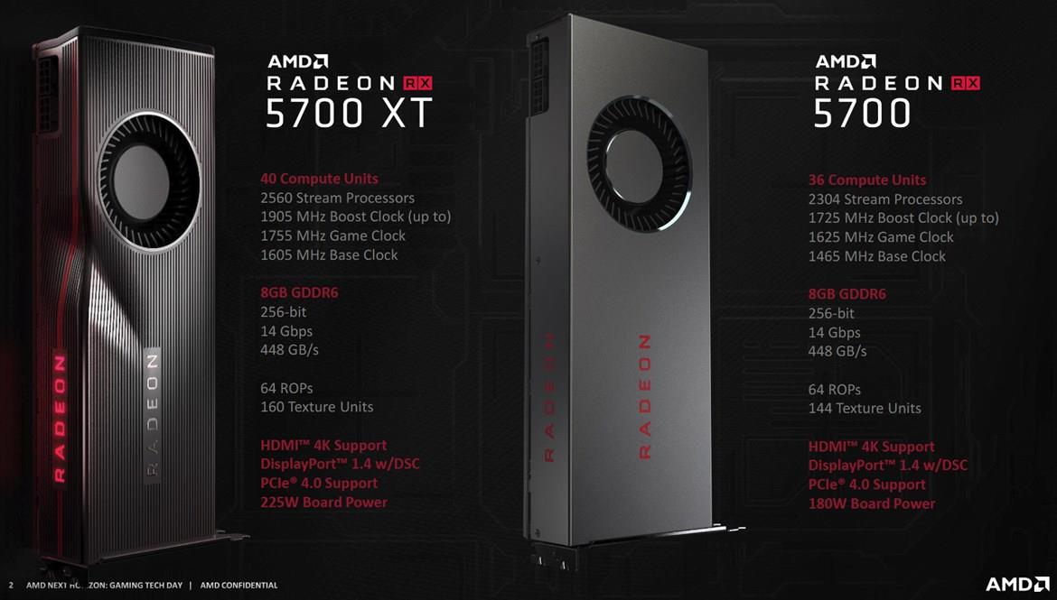 Custom AMD Radeon RX 5700 Navi Gaming Cards Rumored To Arrive In August