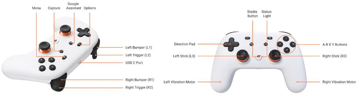 Here’s The New Google Stadia Controller And How To Use It