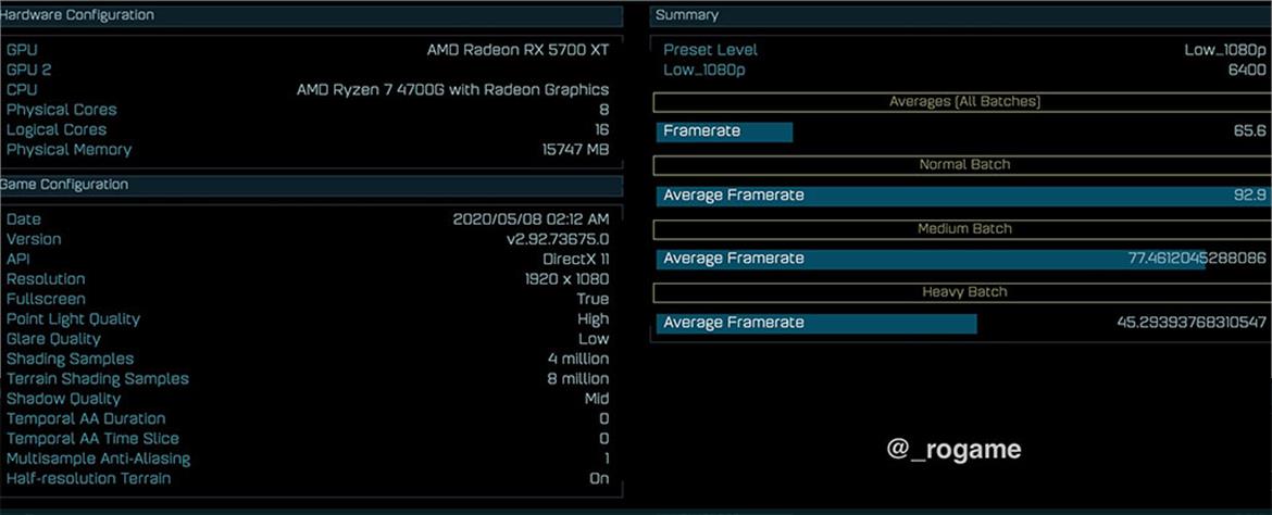 Alleged AMD Ryzen 7 4700G 7nm 8-Core Desktop CPU With Radeon IGP Leaks
