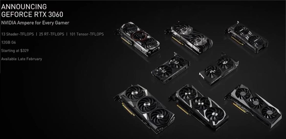 NVIDIA GeForce RTX 3060 Makes A Mainstream Gaming Power Play At $329 With 12GB Of RAM