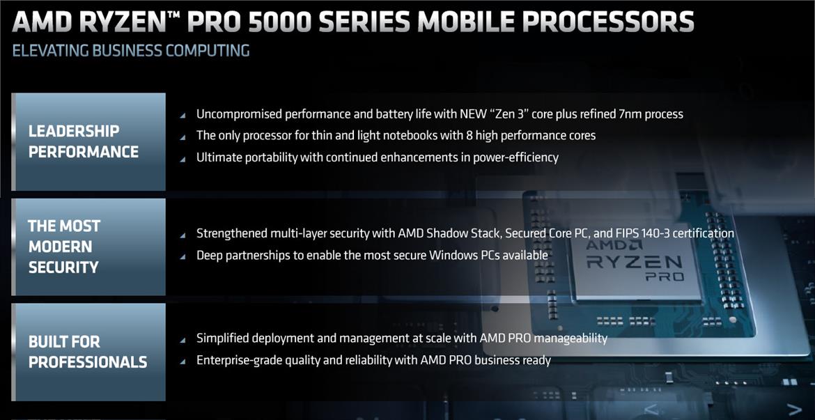 AMD Launches Ryzen Pro 5000 Zen 3 Mobile CPUs For Powerful Business Class Laptops