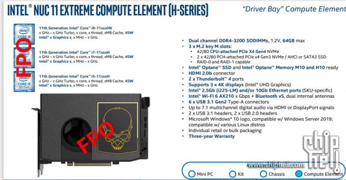 Intel Tiger Lake-H NUC 11 Extreme Compute Element Leaks For SFF PCs