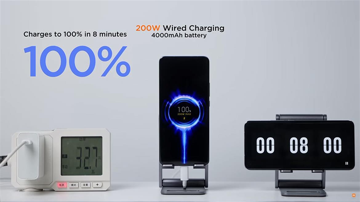Xiaomi 200W HyperCharge Tech Takes Your Phone Battery From Empty To 100% In 8 Minutes